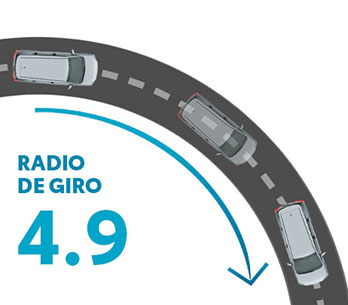 Giro de  rádio 4.9 metros de la Avanza