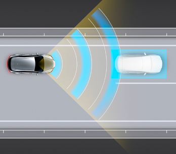 Lexus Safety System