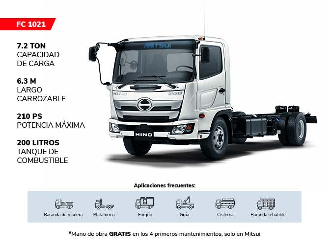 FC 1021